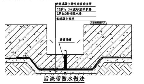 高层建筑地下室防水工程施工质量控制